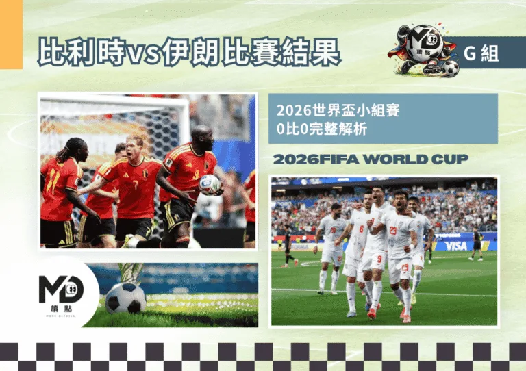 G組比利時VS伊朗比賽結果|2026世界盃小組賽 0比0完整解析