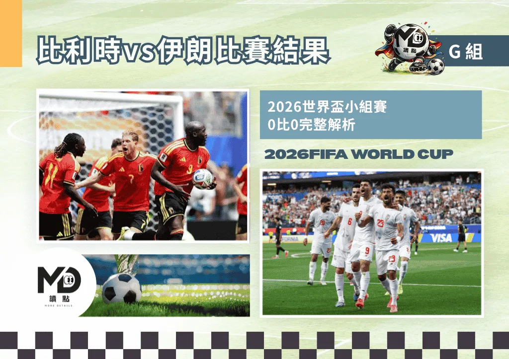 G組比利時VS伊朗比賽結果|2026世界盃小組賽 0比0完整解析