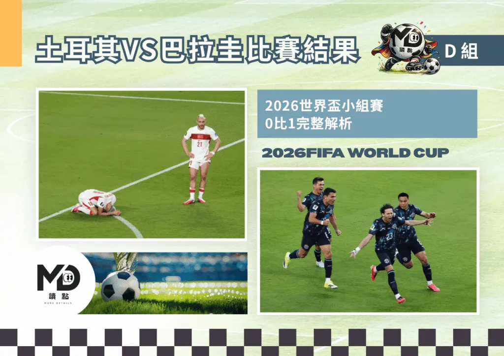 D組土耳其VS巴拉圭比賽結果|巴拉圭64秒閃電進球 土耳其0比1提前出局