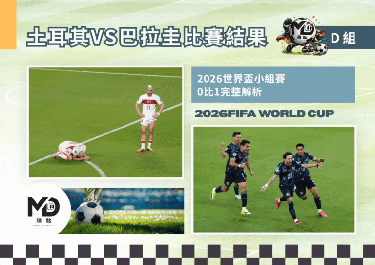 D組土耳其VS巴拉圭比賽結果|巴拉圭64秒閃電進球 土耳其0比1提前出局