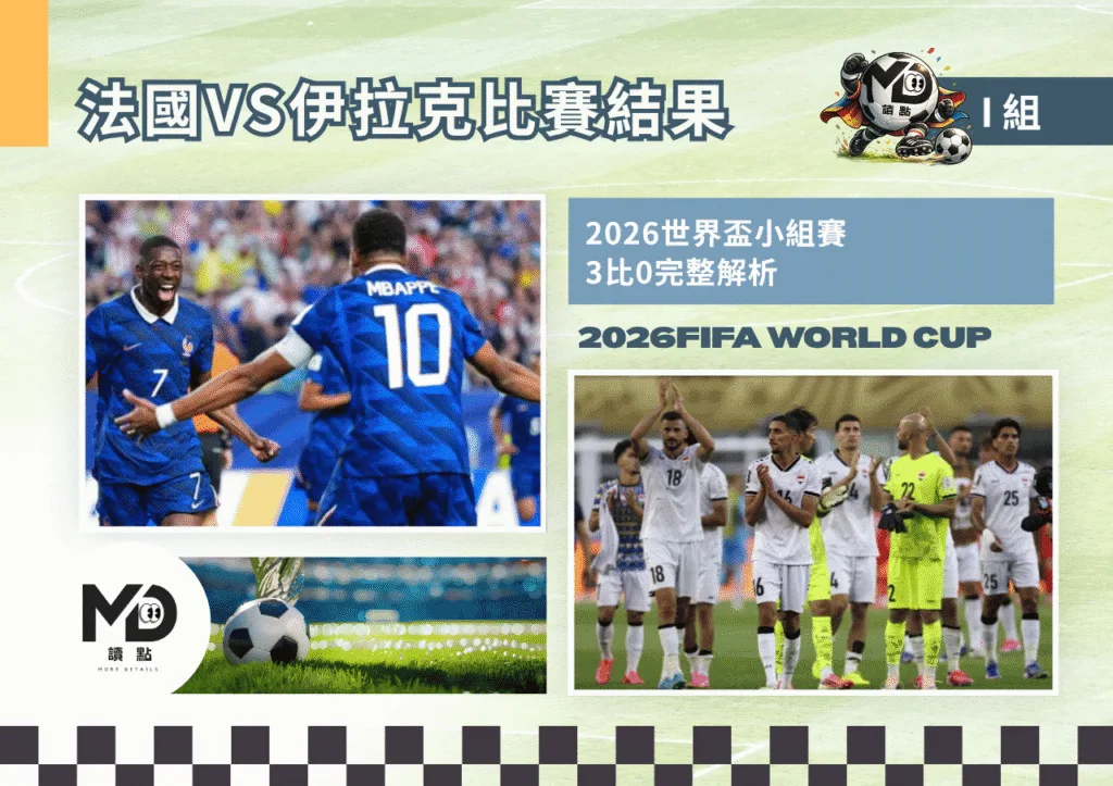 I組法國VS伊拉克比賽結果|法國3:0完封伊拉克