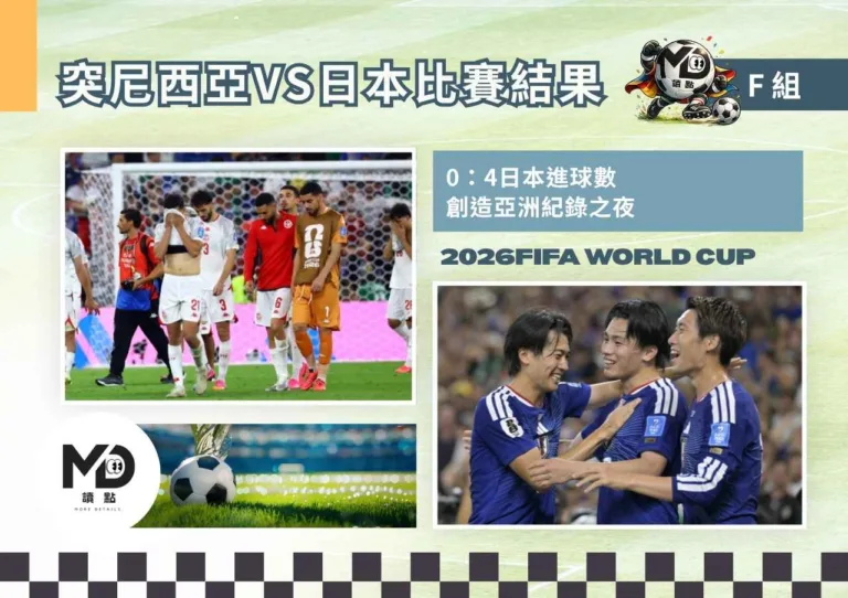 F組突尼西亞VS日本比賽結果|0:4日本進球數創造亞洲紀錄之夜