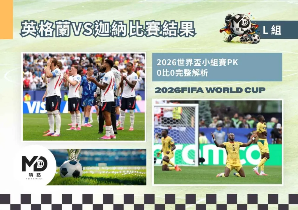 L組英格蘭VS迦納比賽結果|0:0英國19射門無得分