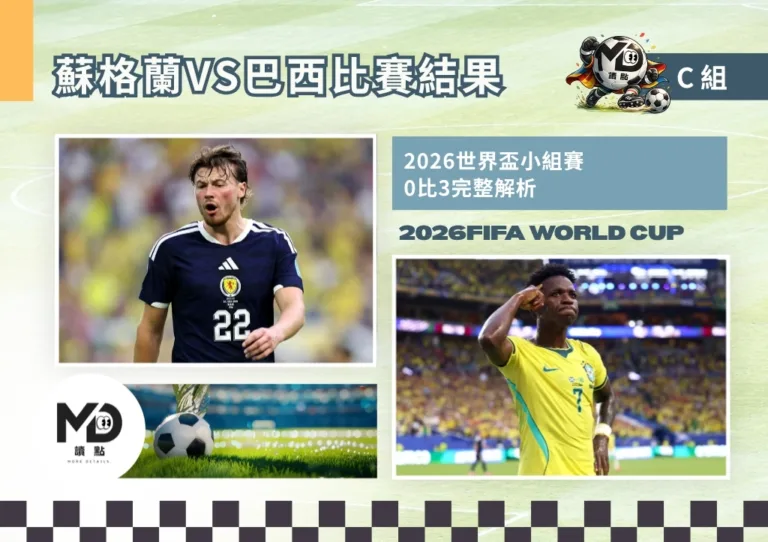 C組蘇格蘭VS巴西比賽結果|維尼修斯梅開二度巴西登頂3-0回顧