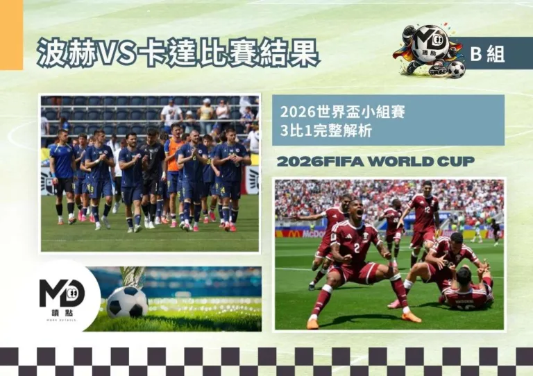 B組波赫VS卡達比賽結果|2026世界盃小組賽 3比1完整解析