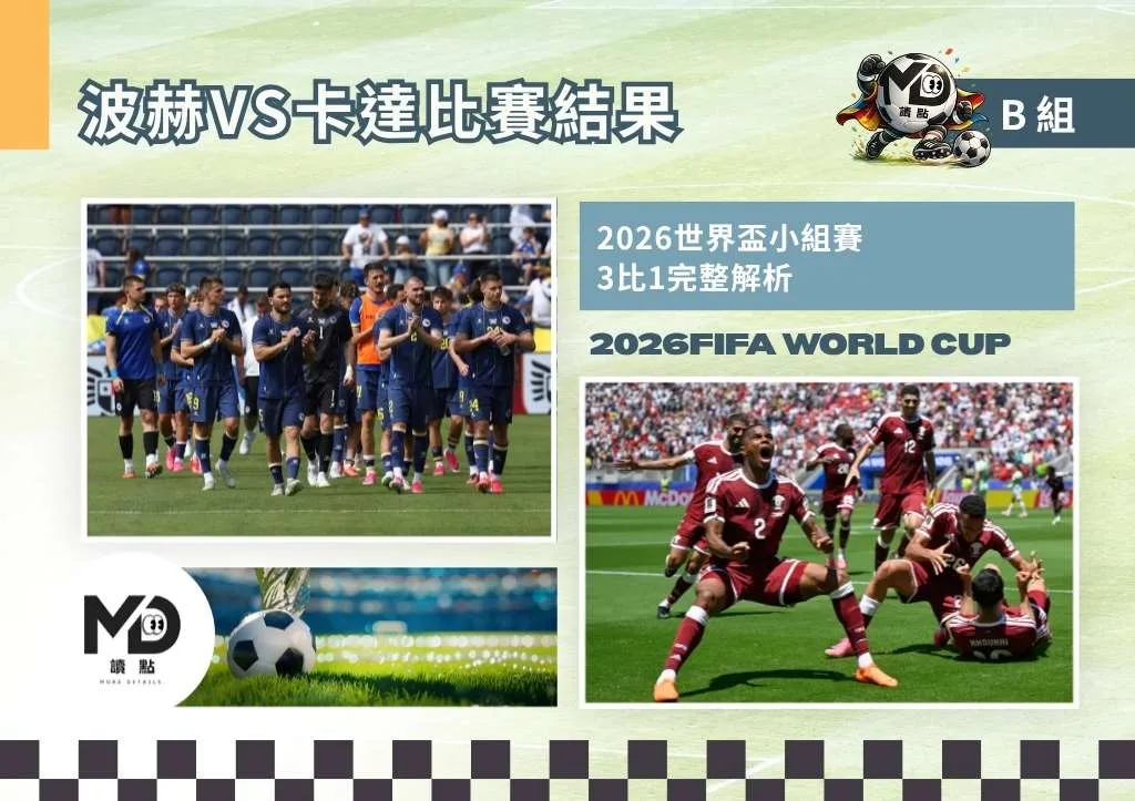 B組波赫VS卡達比賽結果|2026世界盃小組賽 3比1完整解析