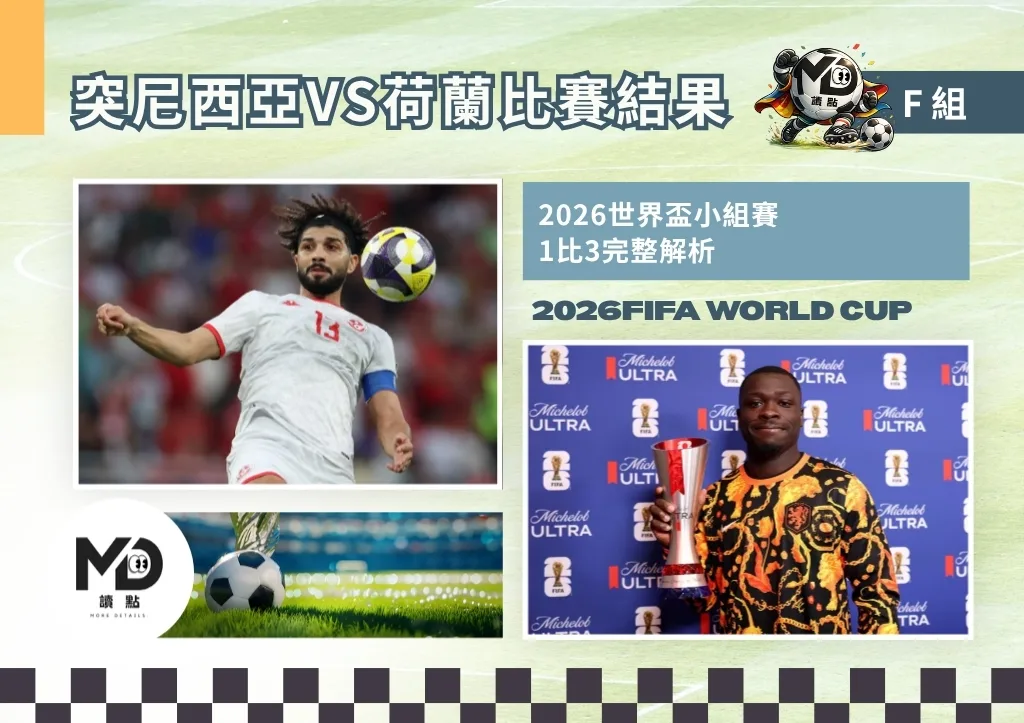 F組突尼西亞VS荷蘭比賽結果|布羅貝建功助鬱金香不敗3-1回顧