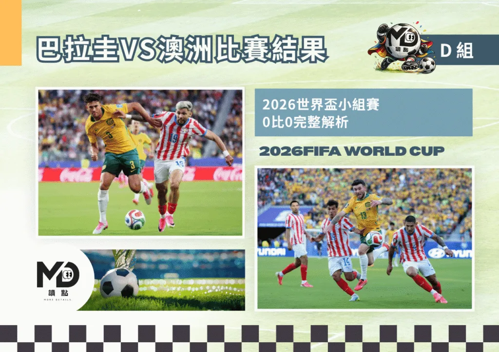 D組巴拉圭VS澳洲比賽結果|0比0平手澳洲鎖定第二、巴拉圭靜待最佳第三名