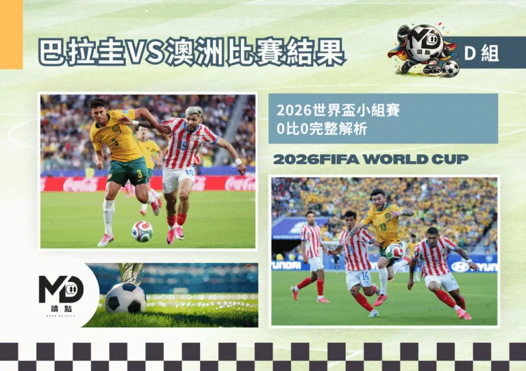 D組巴拉圭VS澳洲比賽結果|0比0平手澳洲鎖定第二、巴拉圭靜待最佳第三名