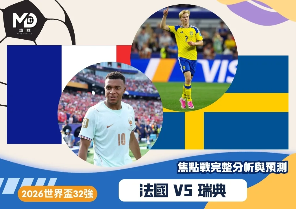 法國vs瑞典|2026世界盃32強對戰焦點預測