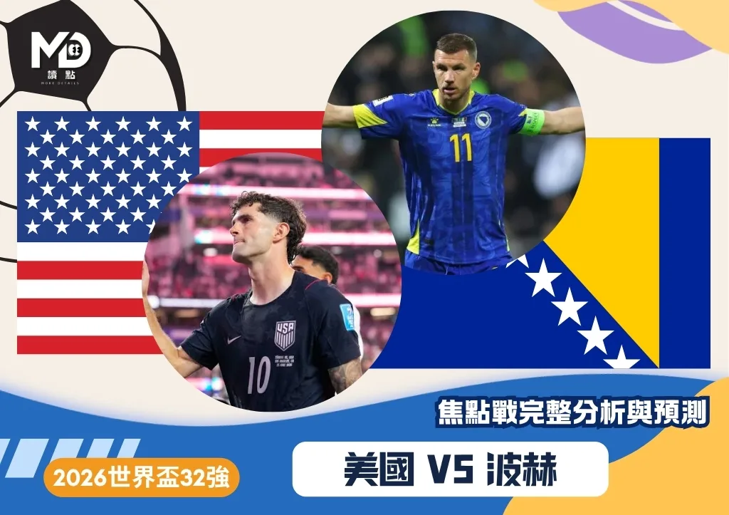 美國vs波赫|2026世界盃32強對戰焦點預測