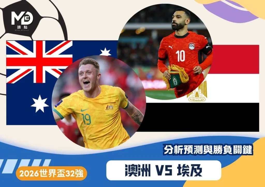澳洲VS埃及|2026世界盃32強分析預測與勝負關鍵