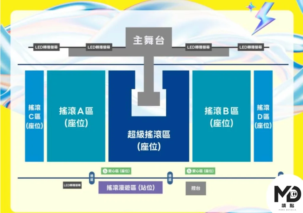 示意用現場座位圖