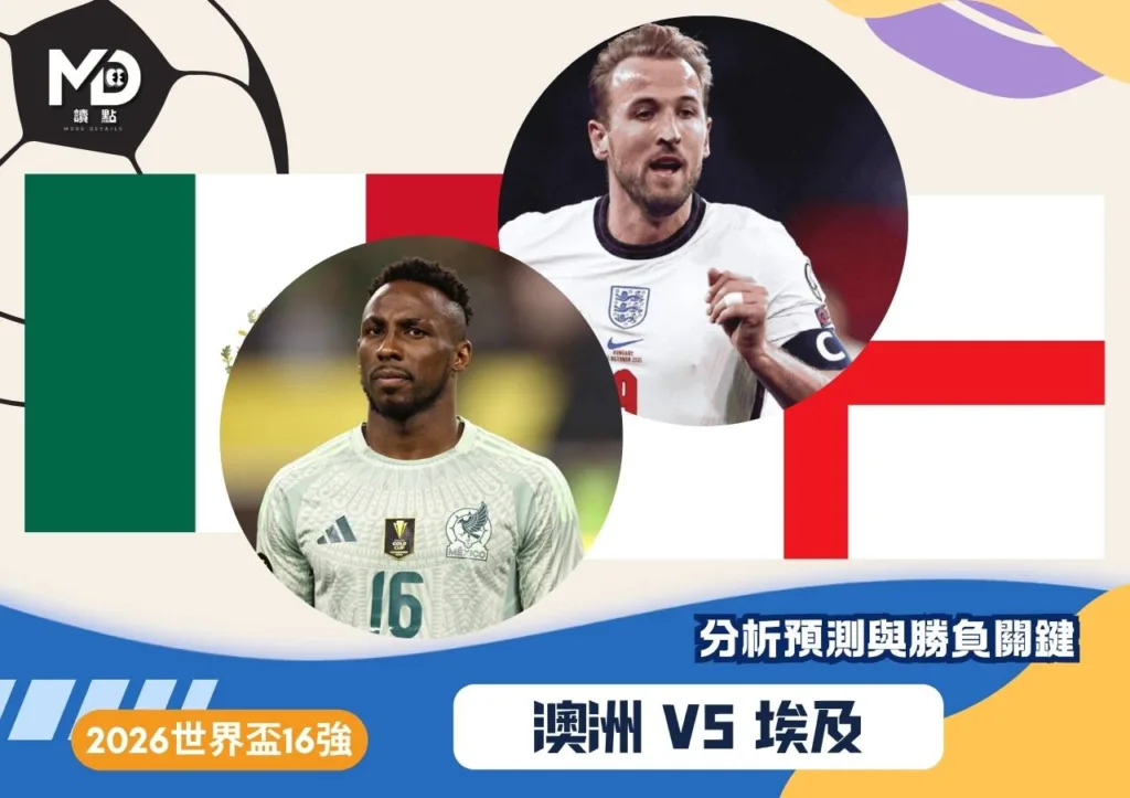 墨西哥VS英格蘭|2026世界盃16強分析預測與勝負關鍵