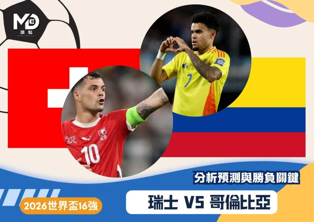瑞士VS哥倫比亞|2026世界盃16強分析預測與勝負關鍵
