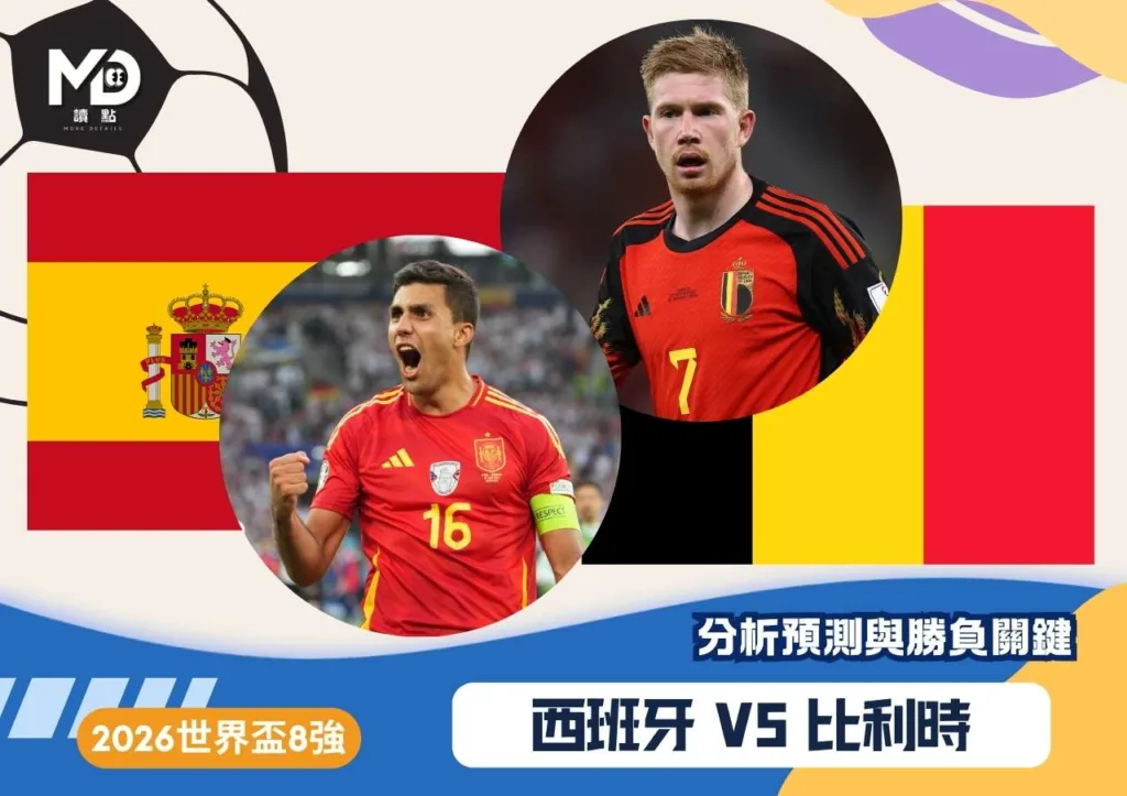 西班牙VS比利時|2026世界盃8強分析預測與勝負關鍵