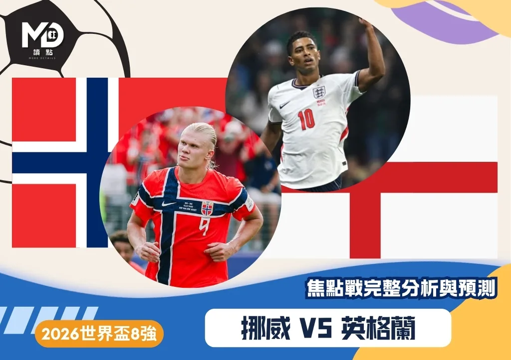 挪威vs英格蘭|2026世界盃8強對戰焦點預測