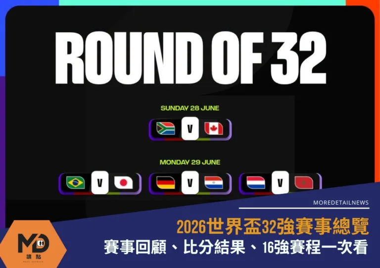 2026世界盃32強賽事總覽|賽事回顧、比分結果、16強賽程一次看