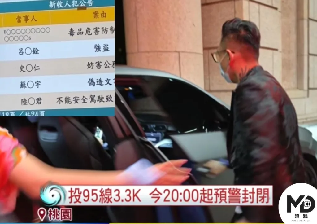 蹦闆經複訊後以70萬元交保,離開時未多作說明