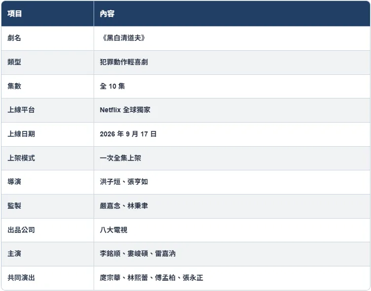 螢幕擷取畫面 2026 09 03 144144